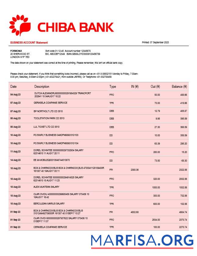 Printable Chiba Bank company checking account statement Word and PDF template